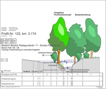 2_Bauformen Schoeckelbach BA4 kologie-10